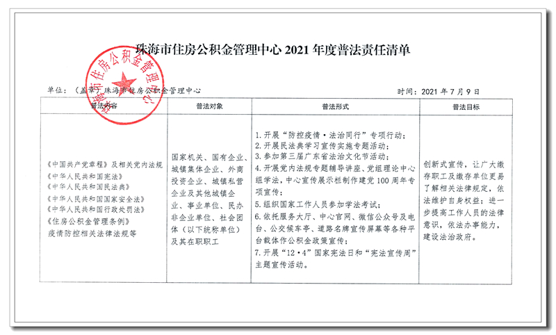 珠海市住房365备用主页器_365365bet官_beat365在线官网管理中心2021年度普法责任清单.jpg